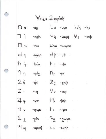 Alphabet sheet in an invented script with letter names; title in the script