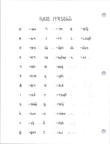 Fainter version of the same angular alphabet sheet