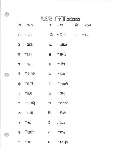 Alphabet sheet in an angular invented script, each letter with its name