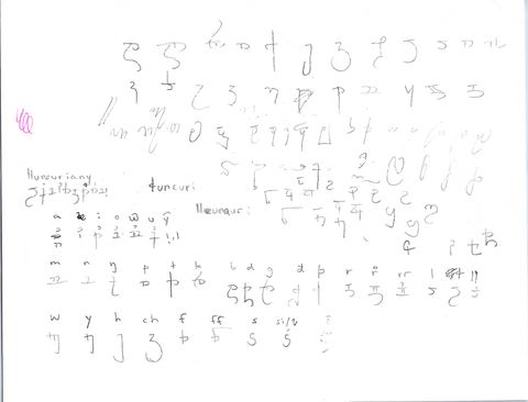 Pencil sketches of an invented alphabet with labels reading Lluneuriany and Lleunquri