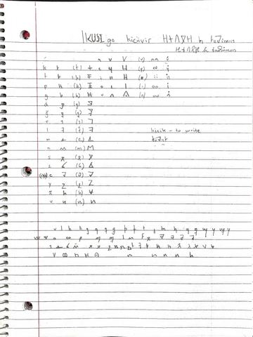 Notebook page titled Ikusi with a table of consonants and vowels in an invented script
