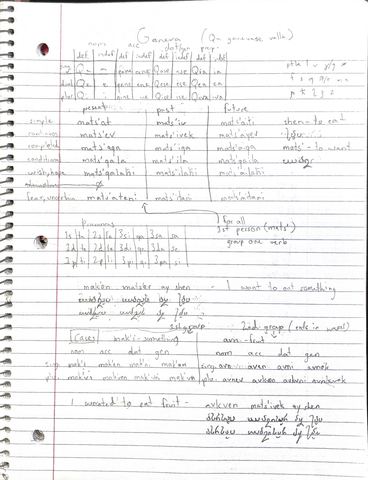 Notebook page titled Ganeva with noun tables, verb tenses, pronouns and cases