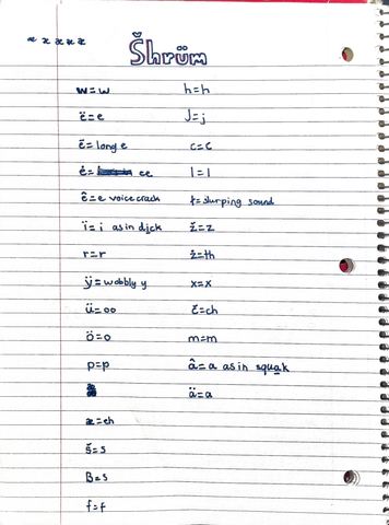 Notebook page titled Šhrüm listing letters and how each is pronounced