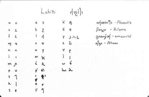 Red notebook page titled Lehiti with an alphabet chart and sample names